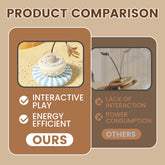 Automatic Interactive Cat Laser Toy